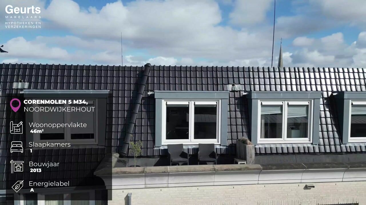 Video van Coremolen 5-M34