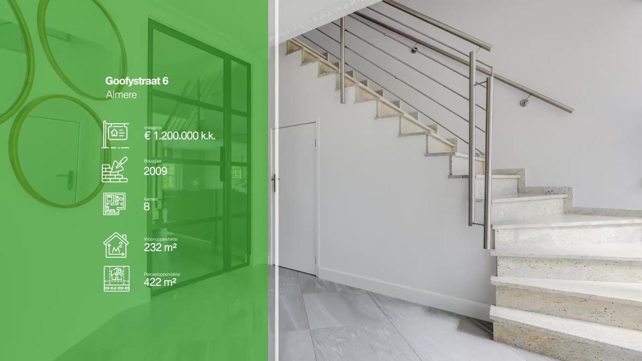 Video van Goofystraat 6