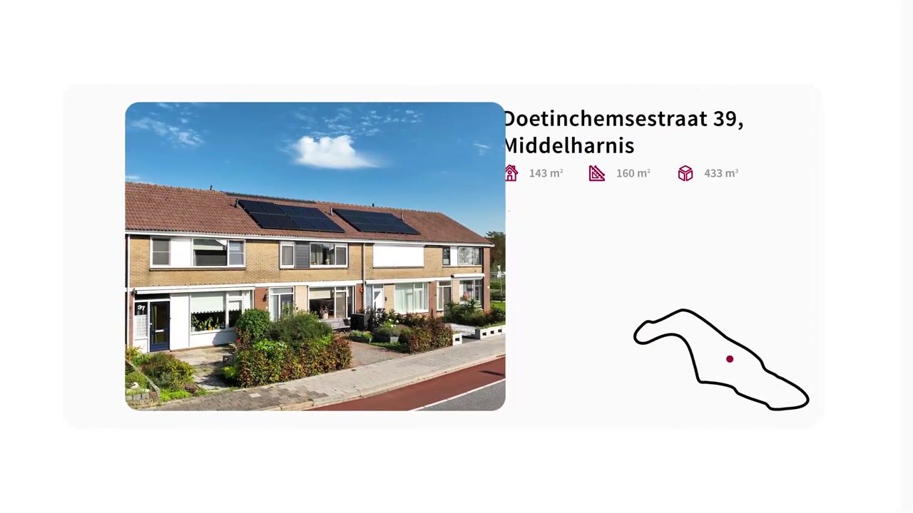 Video van Doetinchemsestraat 39