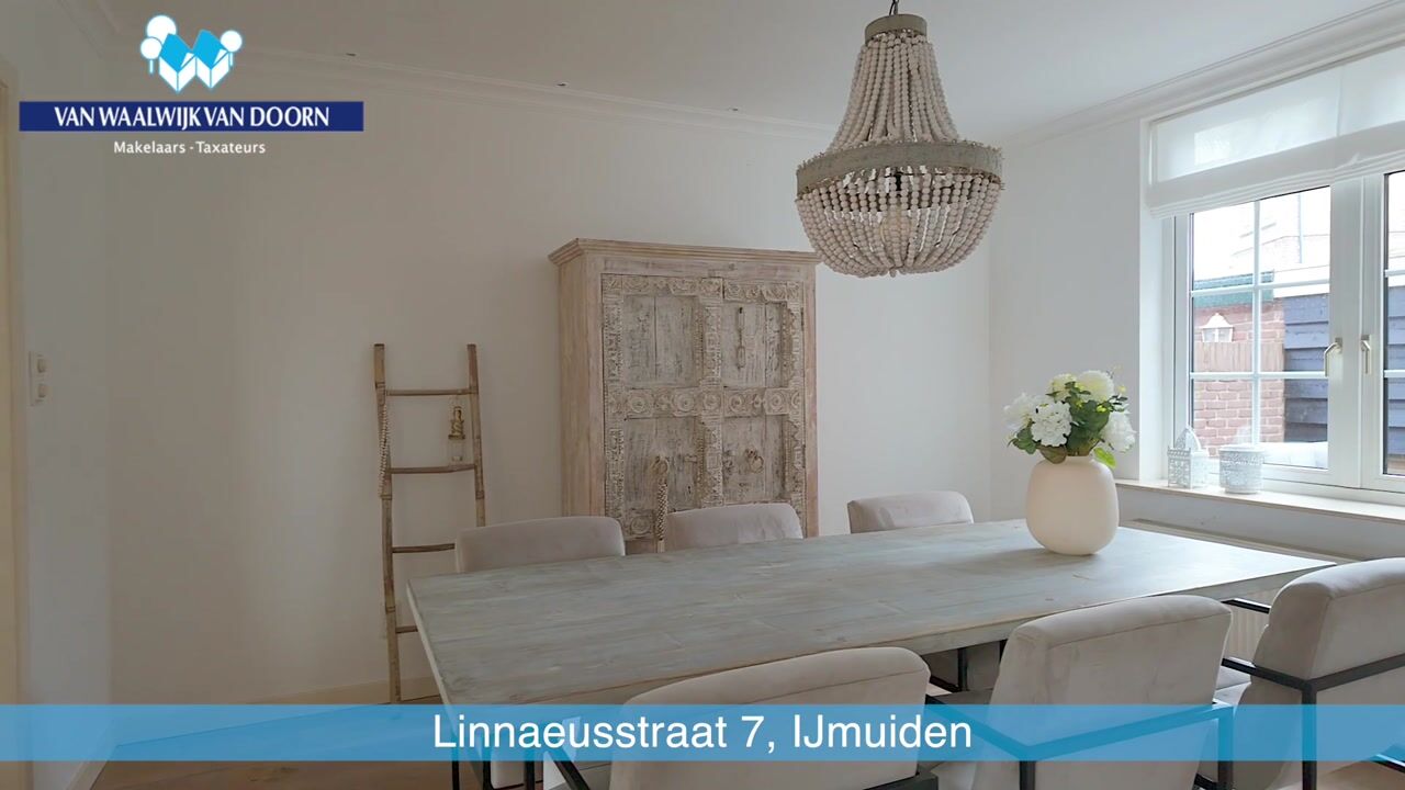 Bekijk video van Linnaeusstraat 7