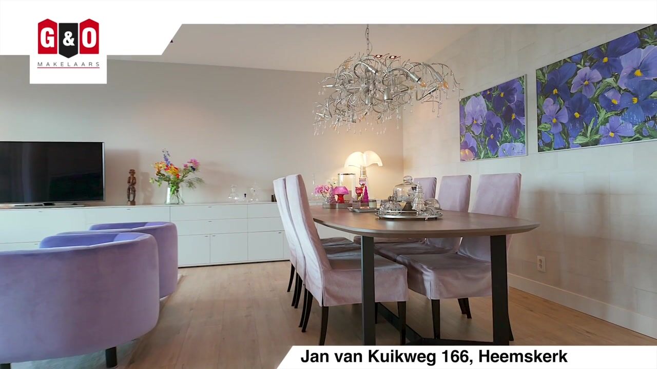 Video van Jan van Kuikweg 166