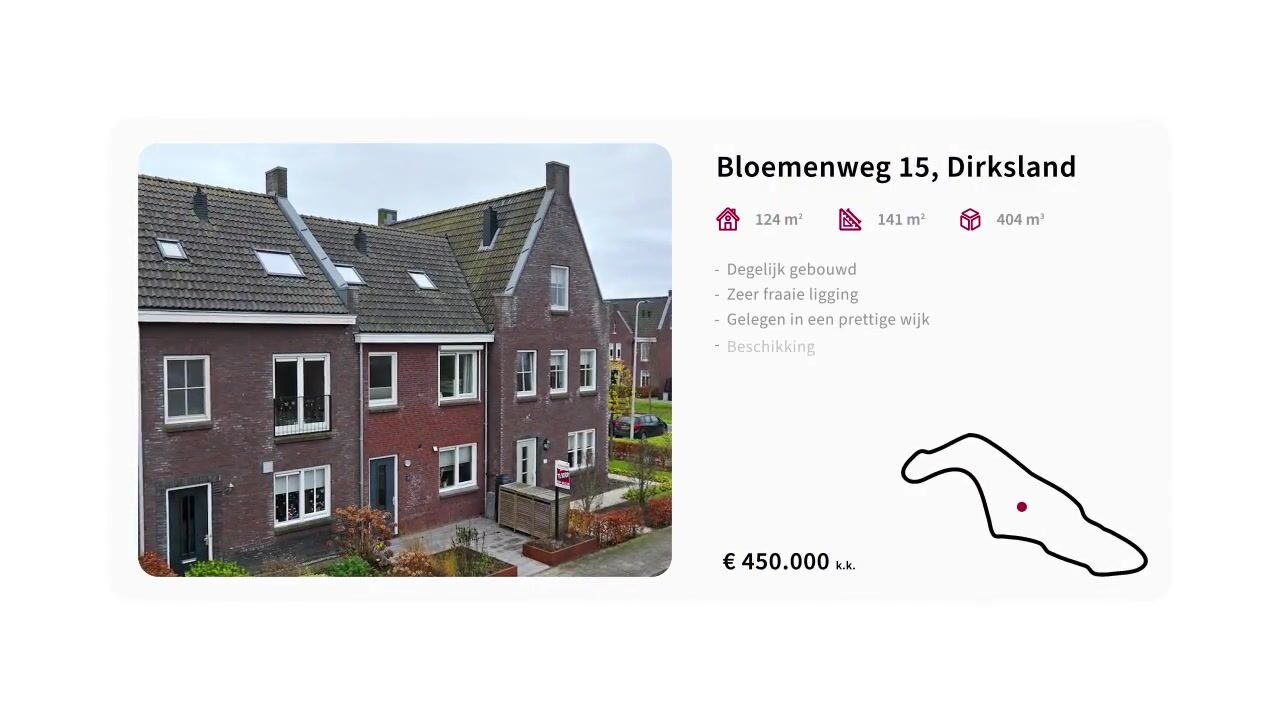 Bekijk video van Bloemenweg 15