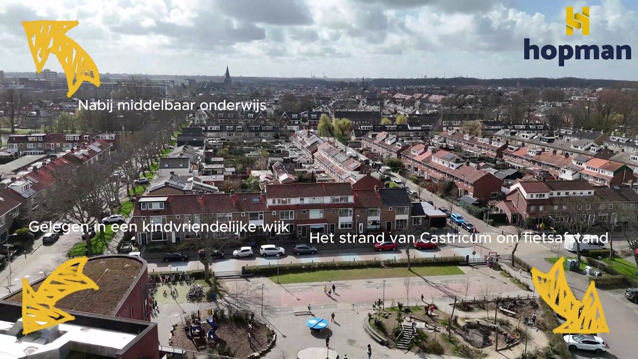 Video van Eerste Groenelaan 131