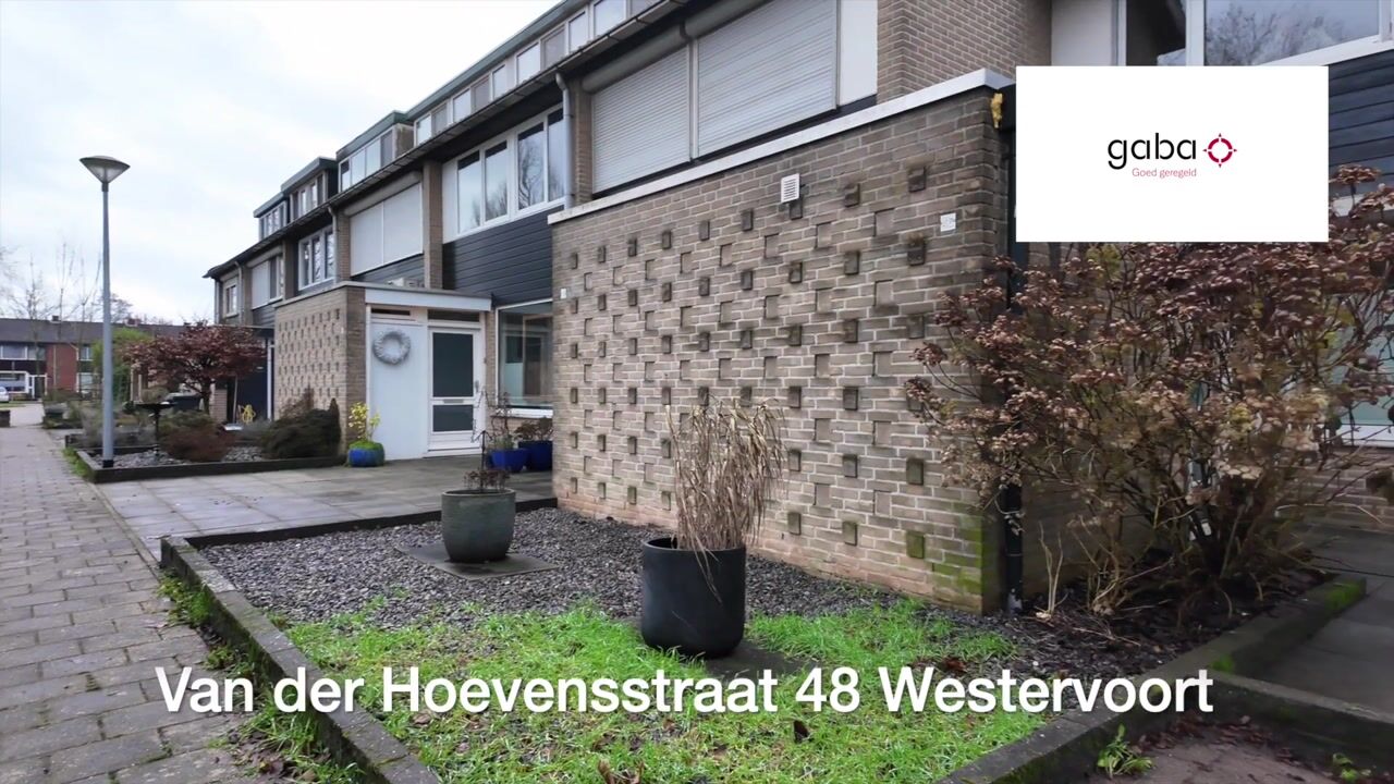Video van Van der Hoevensstraat 48