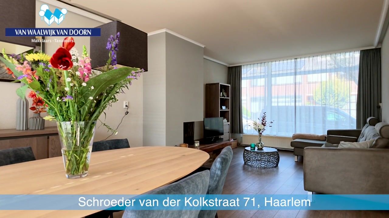 Video van Schroeder van der Kolkstraat 71