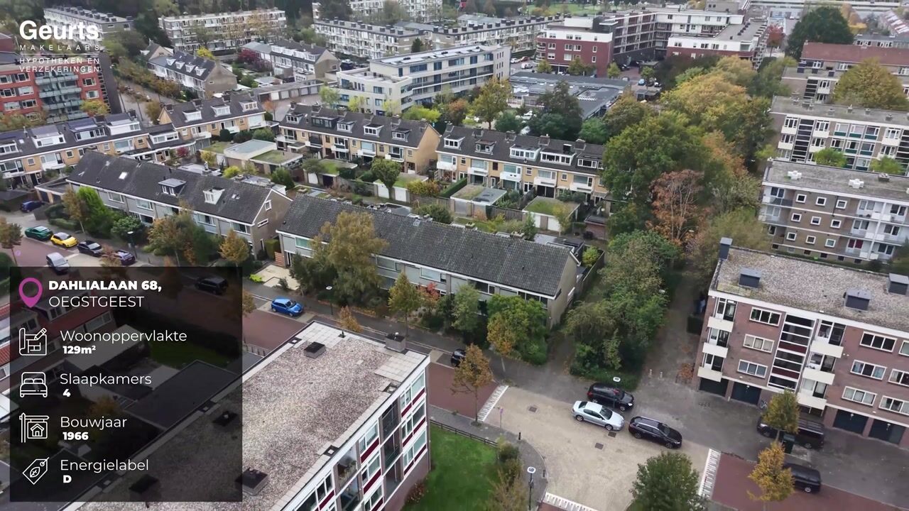Video of Dahlialaan 68
