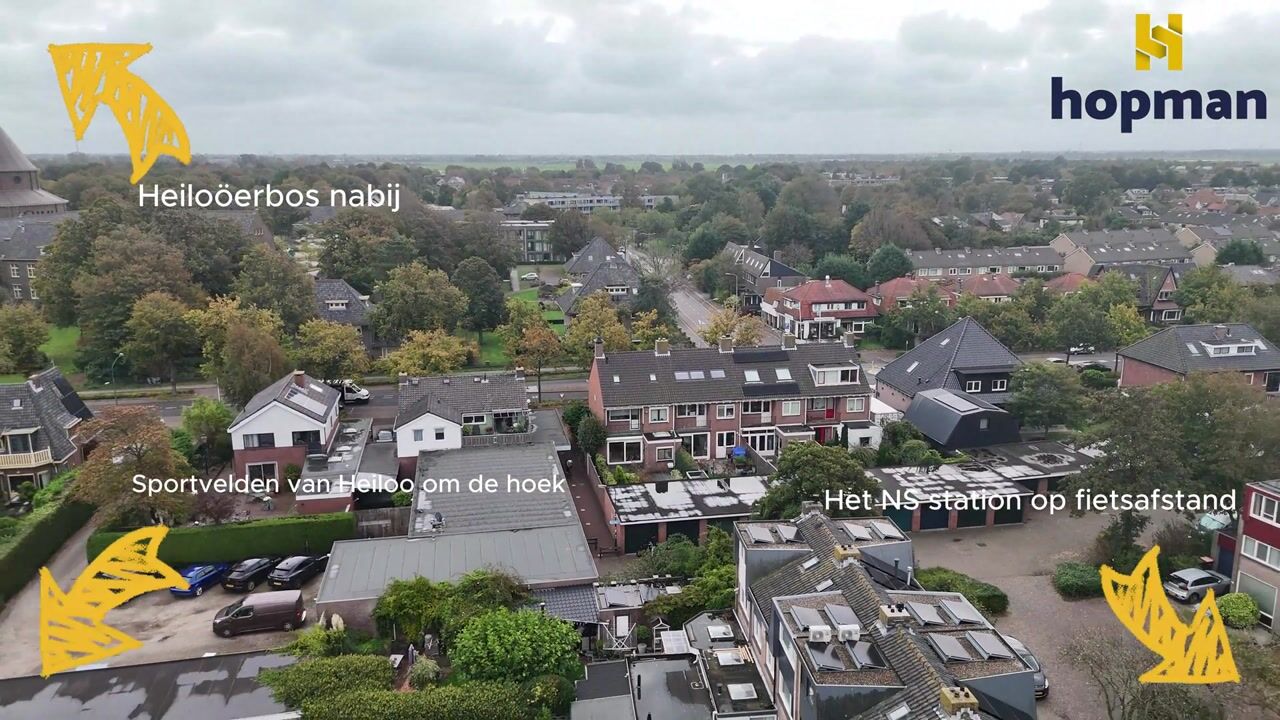 Video van Kennemerstraatweg 257