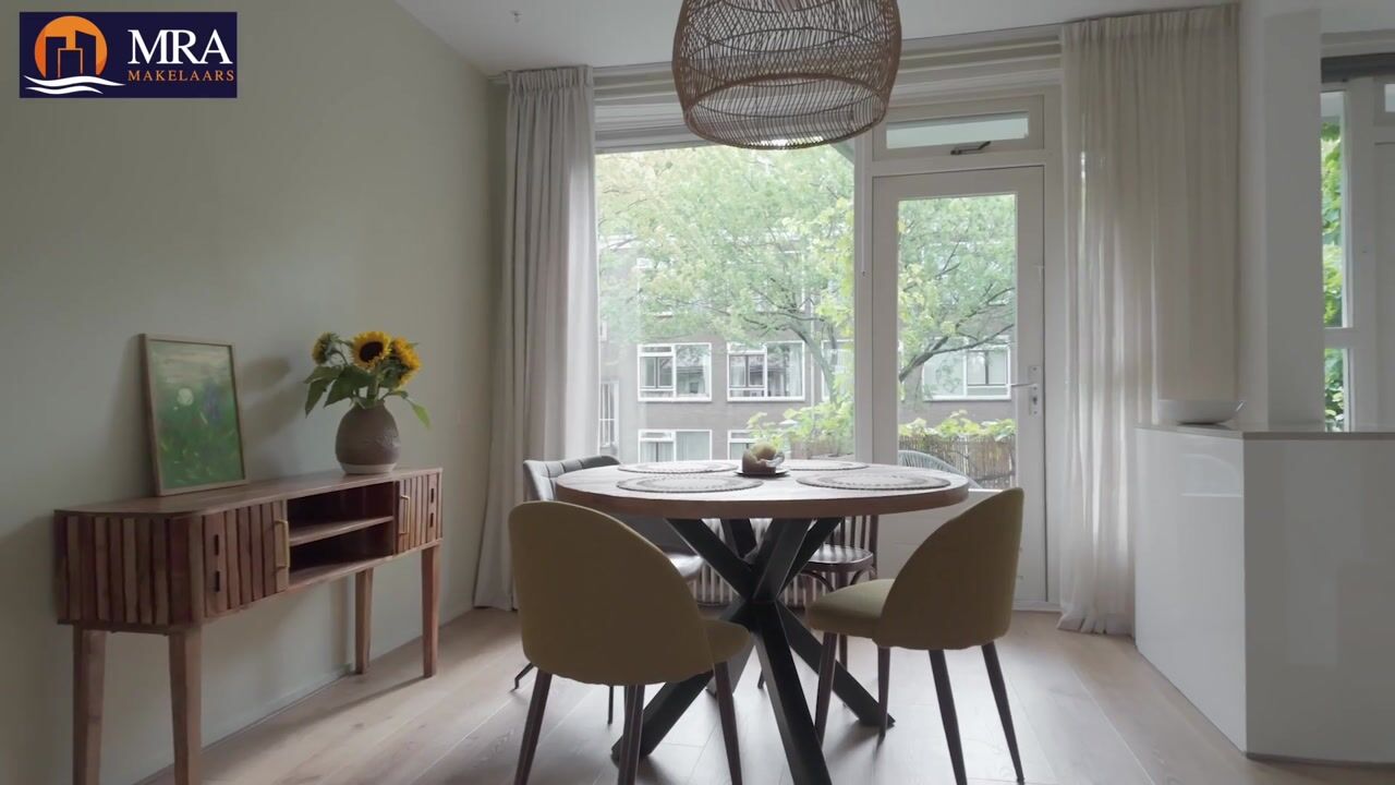 Video van Mendelhof 13-1