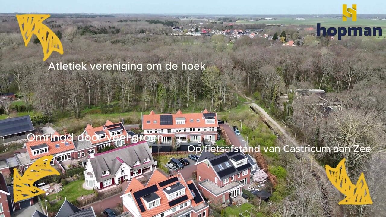 Video van Duinmeiershof 10