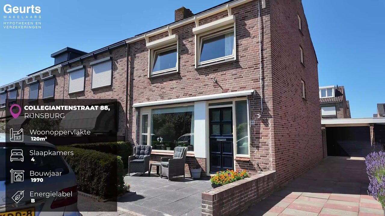 Video of Collegiantenstraat 88