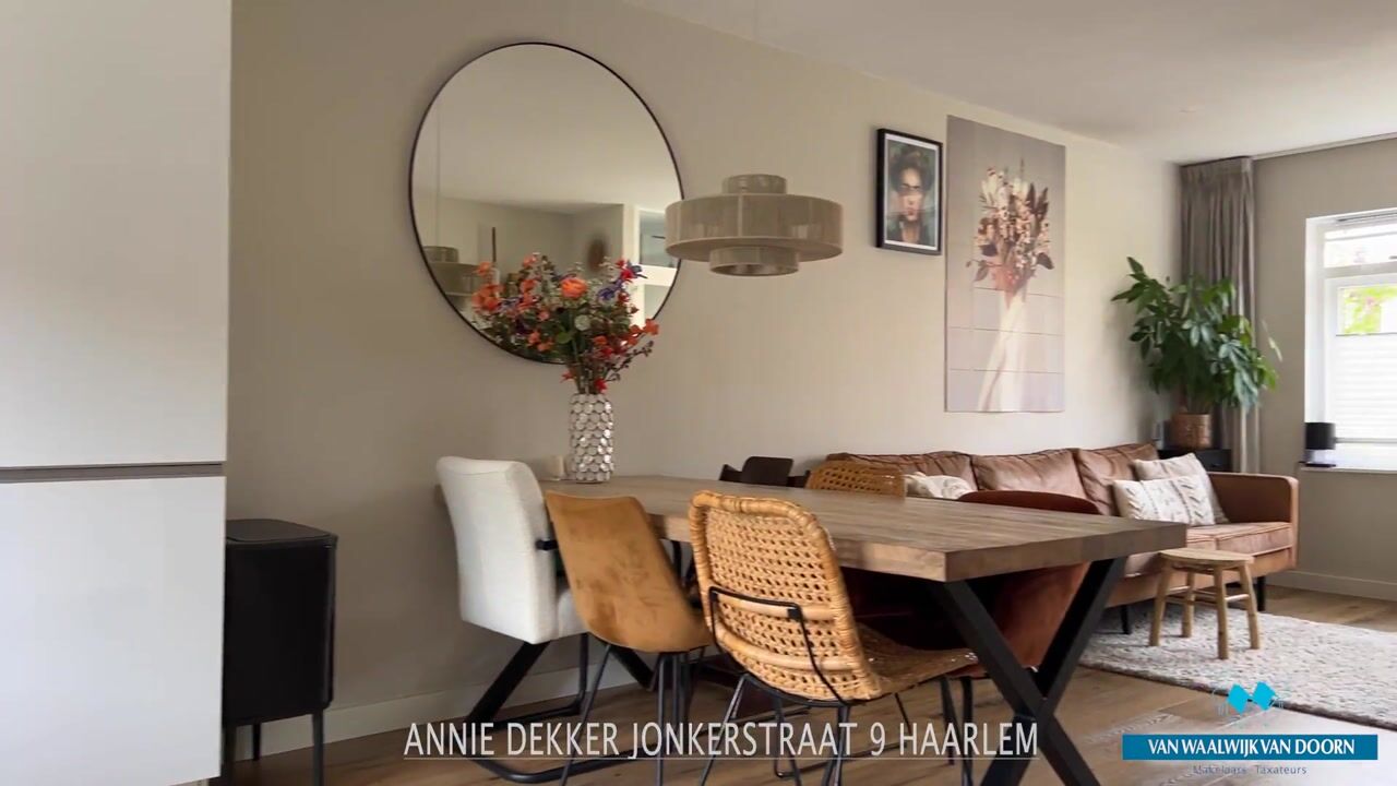 Bekijk video van Annie Dekker-Jonkerstraat 9