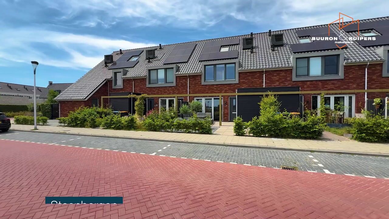 Video van Waterlinie 140