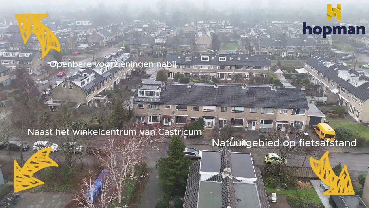 Video van Gobatstraat 17